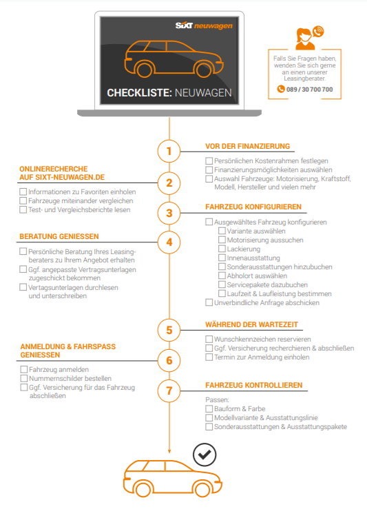 Neuwagen-Checklist